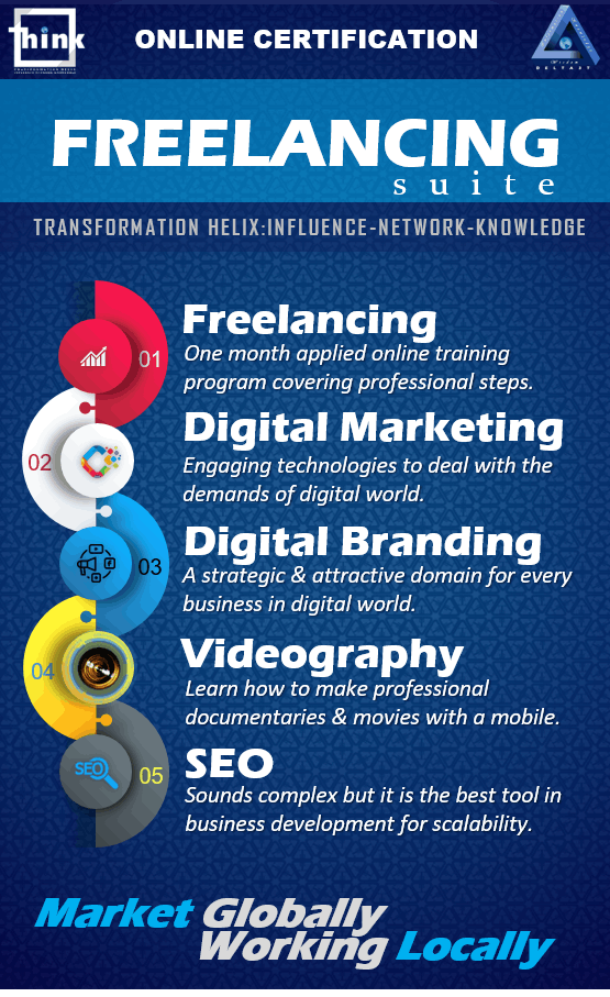 D3T-FREELANCINGSUITE
